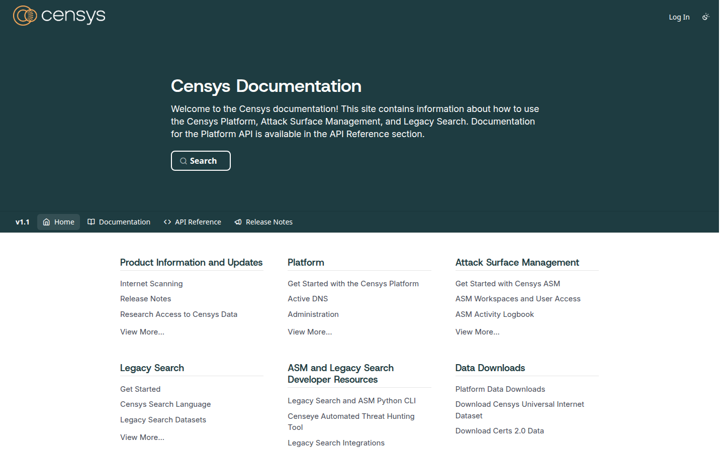 Censys documentation, captured 16 Oct 2026
