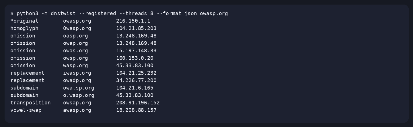 dnstwist: Second local run on 16 Oct 2026 of `python3 -m dnstwist --registered --threads 8 --format json owasp.org`, rendered as fuzzer, domain, and address. The lookalike names match the CLI table.