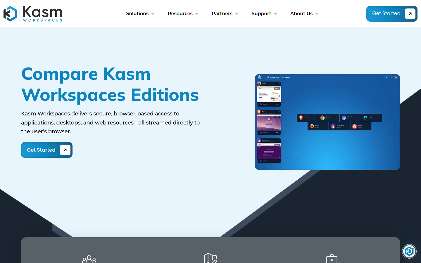 Kasm features matrix on 20 Oct 2026, with Community free, Starter at $10 per user and $20 per session, and Enterprise as request a quote.