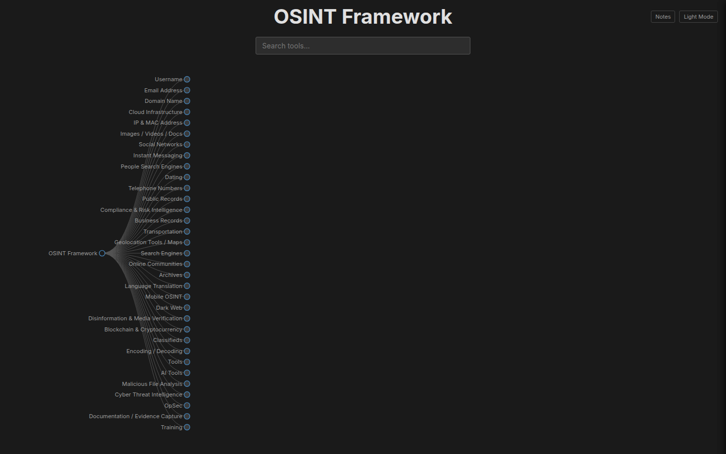 OSINT Framework map, captured 16 Oct 2026