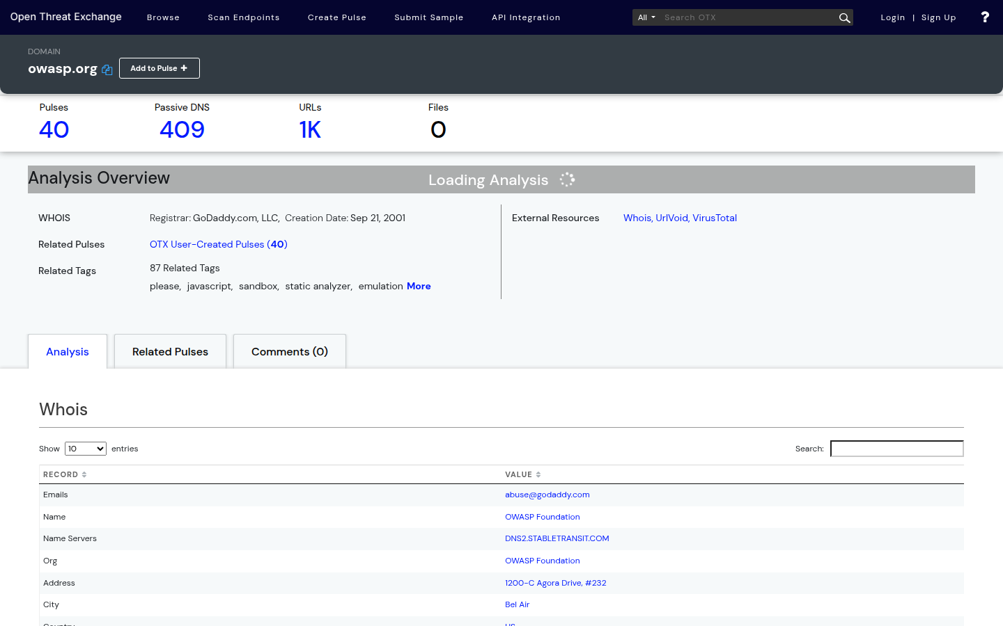 Open Threat Exchange domain page for owasp.org on 22 Oct 2026, Pulses 40, Passive DNS 409, URLs 1K, and Files 0.