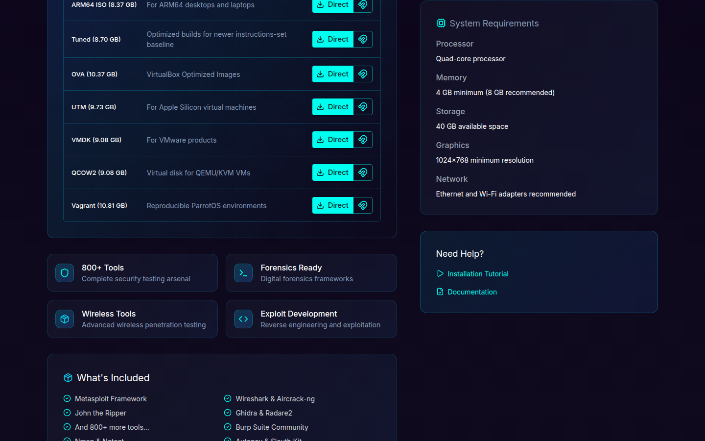 Parrot Security edition block on the download page, 20 Oct 2026, with the over-800 tools line, image sizes, and the October 2026 release line.