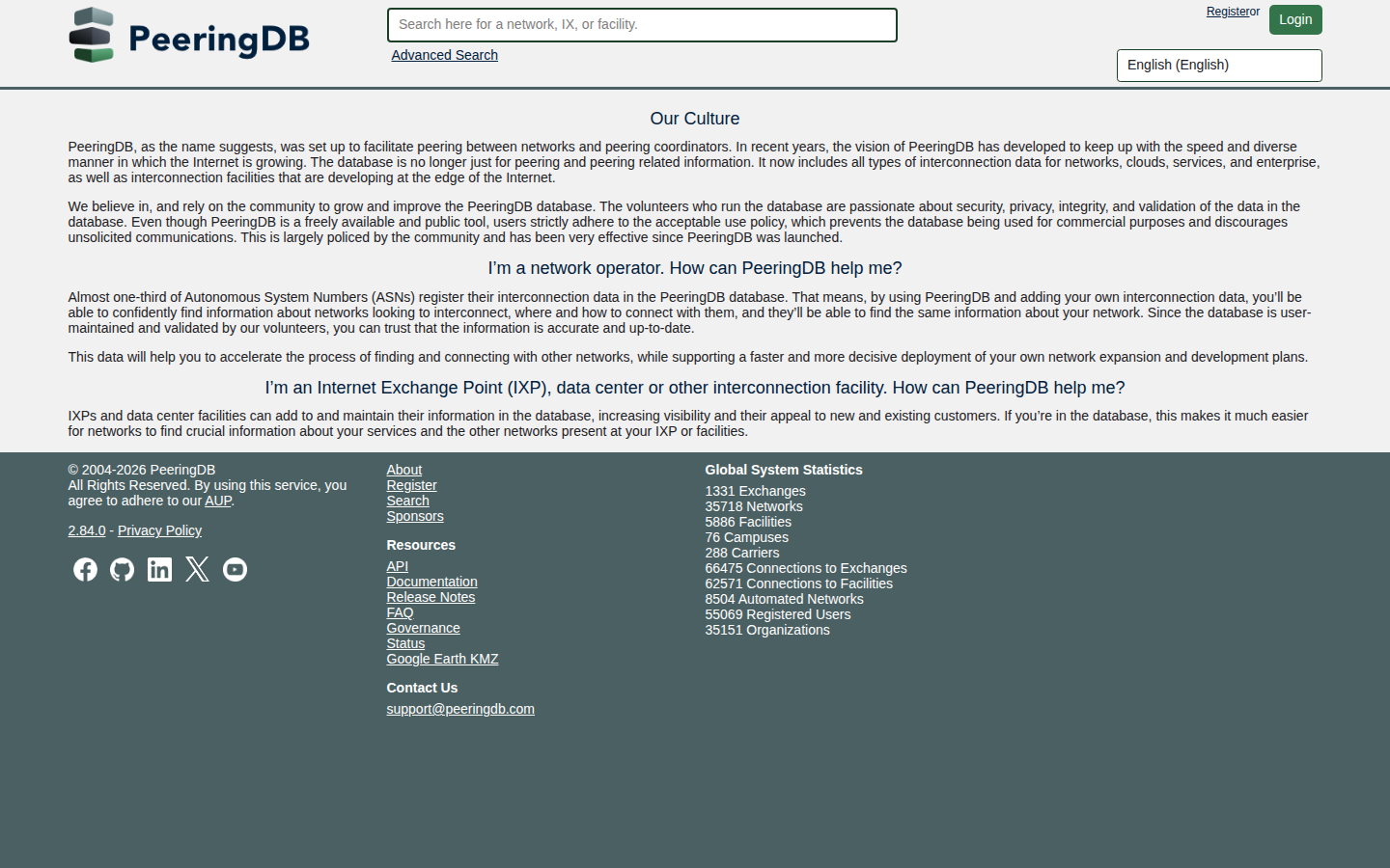 PeeringDB about page on 23 Oct 2026 at version 2.84.0, with 1330 exchanges, 35718 networks, and 66475 connections to exchanges.