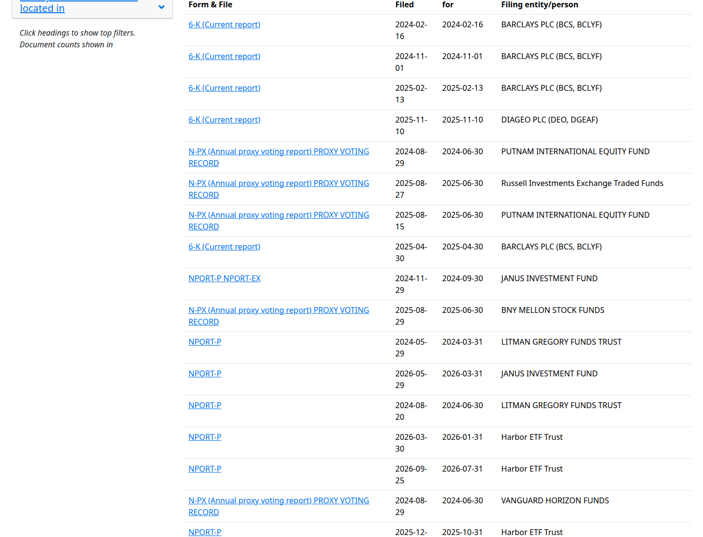 EDGAR results on 18 Oct 2026 for quoted TESCO, header 10,000 search results, first row a Barclays PLC 6-K filed 2024-02-16.