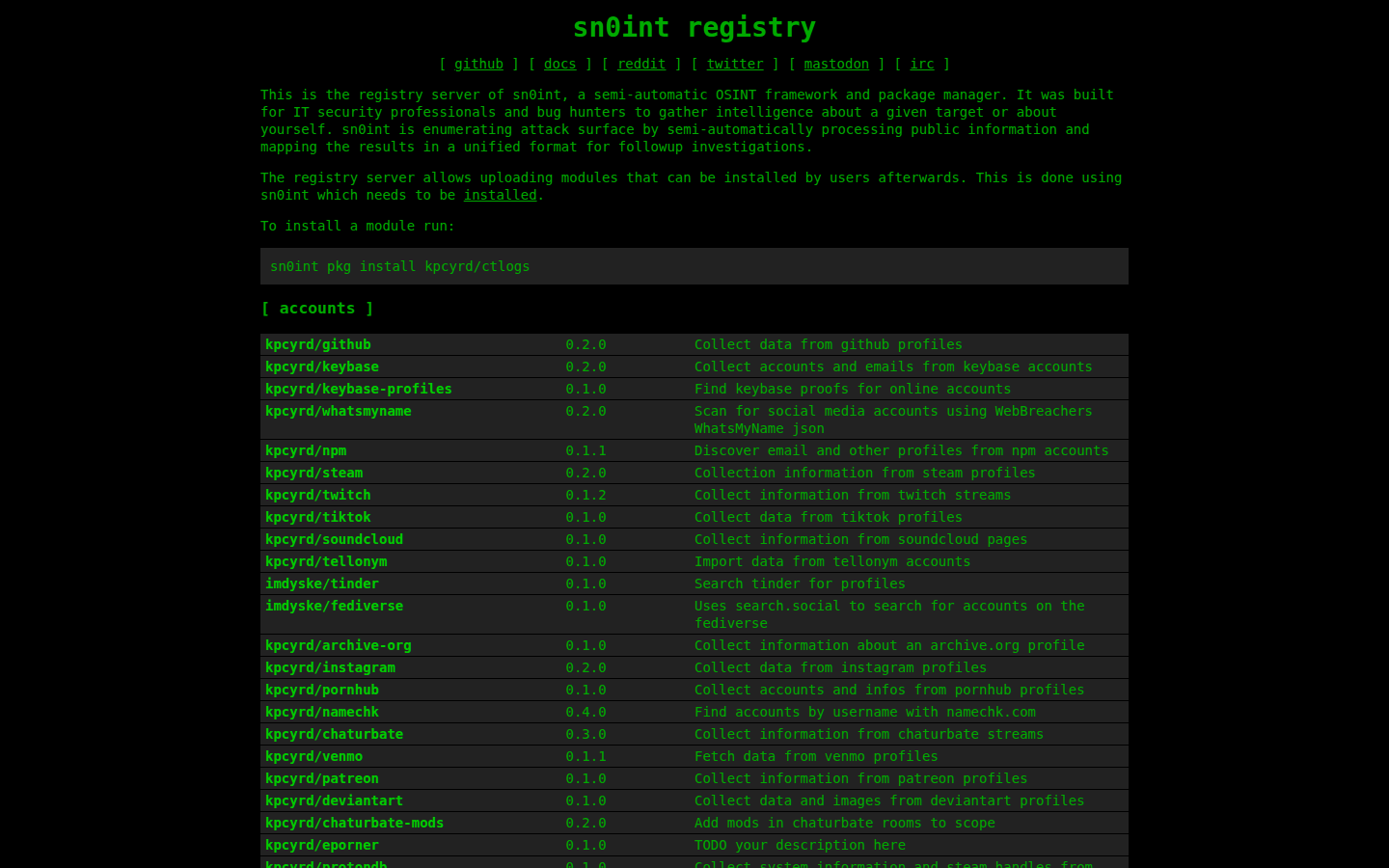 sn0int manual, captured 16 Oct 2026