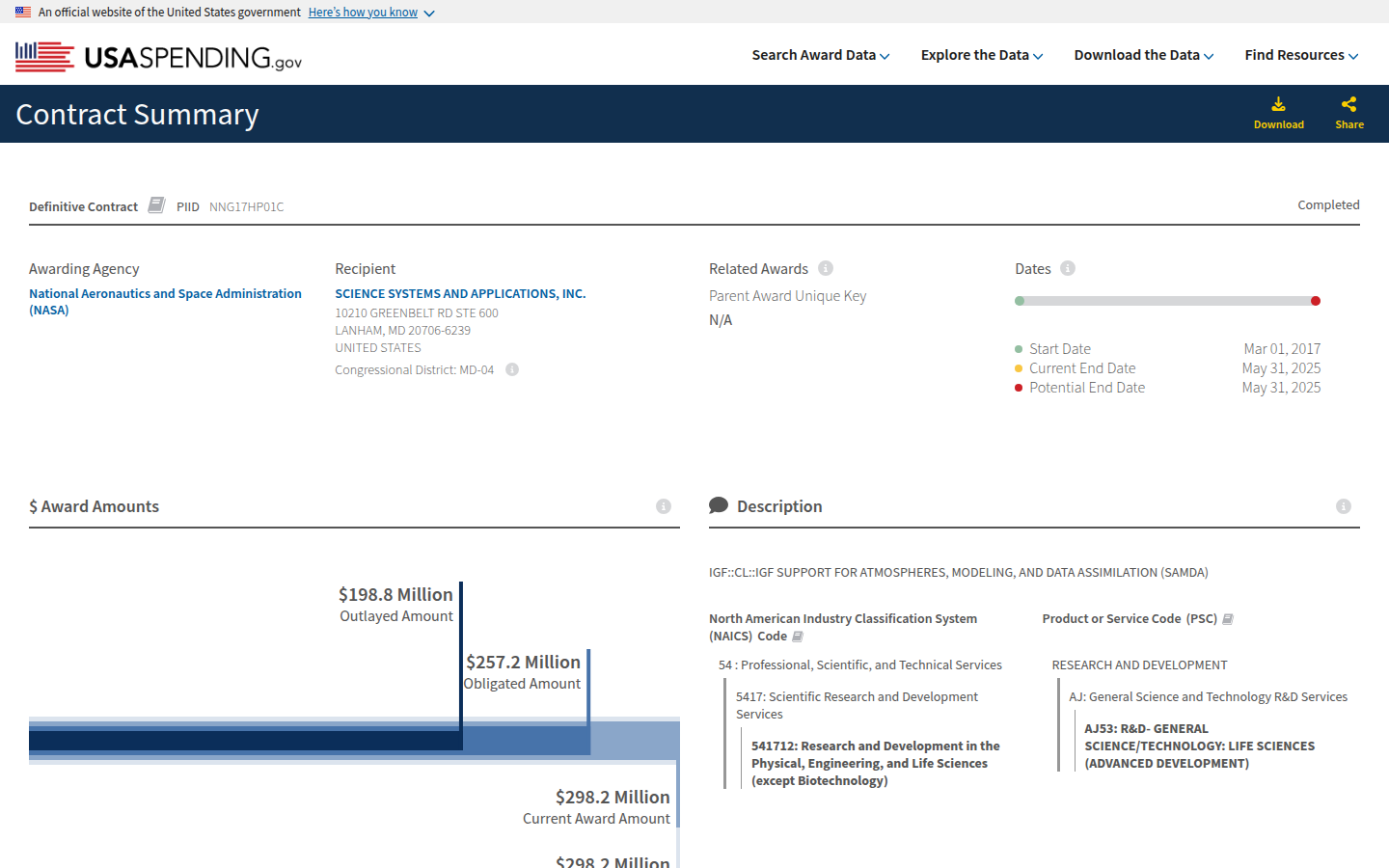 USAspending award page on 22 Oct 2026 for NASA contract PIID NNG17HP01C, obligated amount $257,181,878.06 and card $257.2 million.