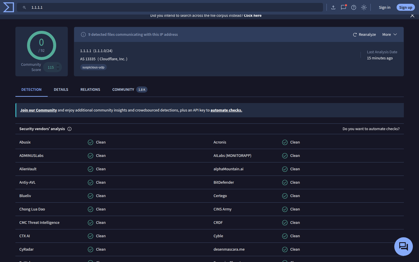VirusTotal IP page for 1.1.1.1, captured 16 Oct 2026