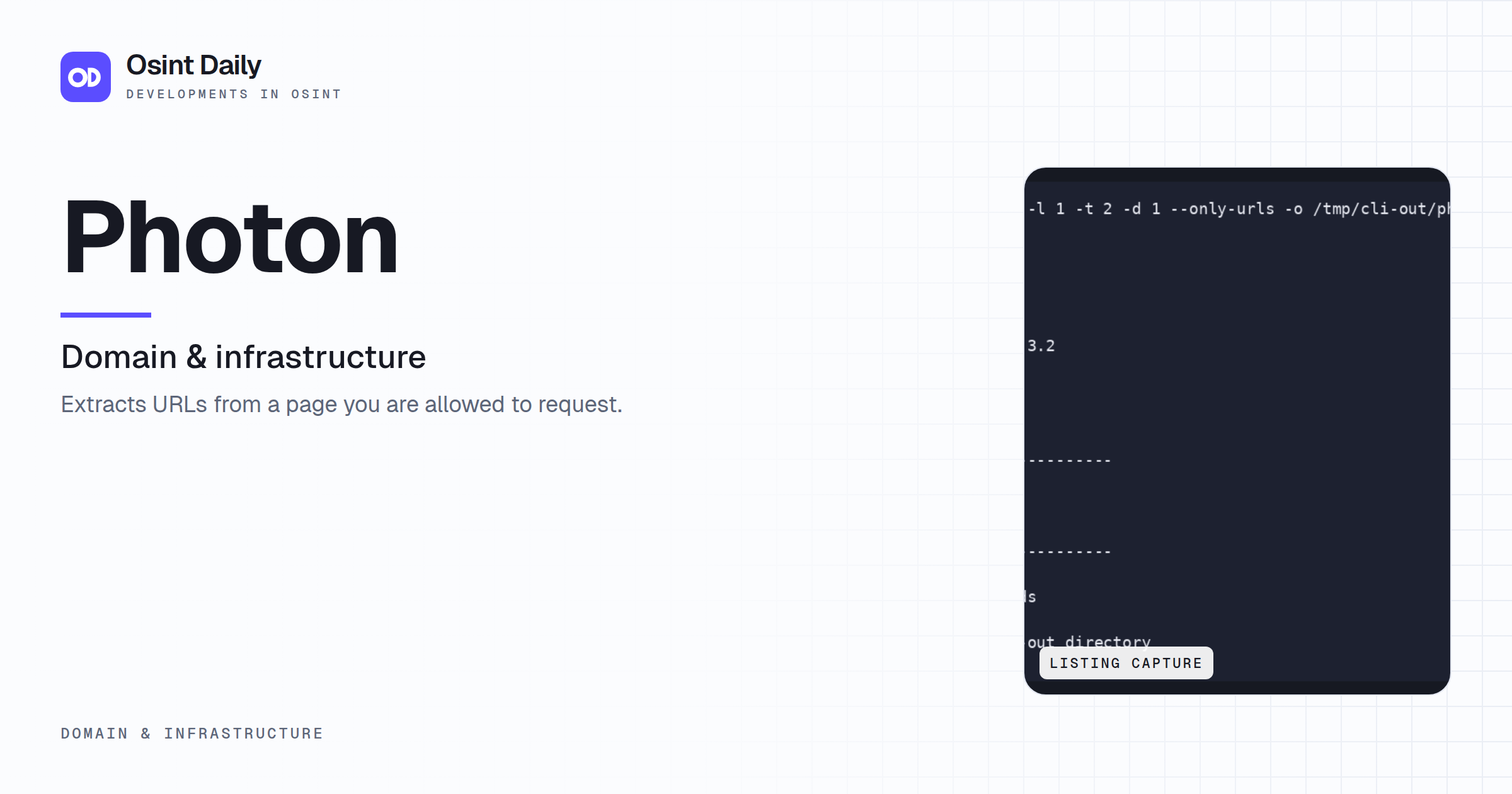 Osint Daily cover for Photon, under Domain & infrastructure, published 16 Oct 2026. The right side crops the listing capture. Extracts URLs from a page you are allowed to request.