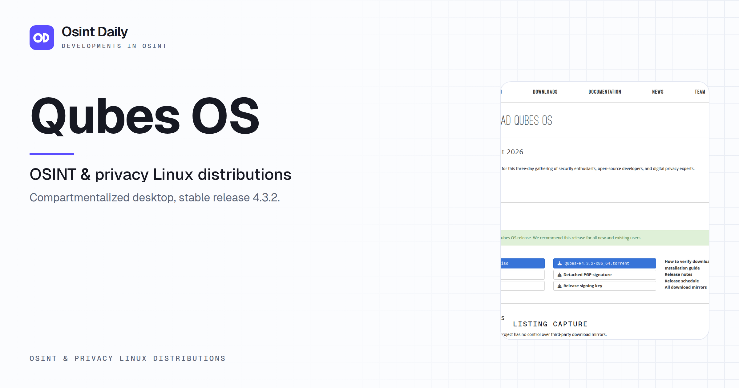 Osint Daily cover for Qubes OS, under OSINT & privacy Linux distributions, published 16 Oct 2026. The right side crops the listing capture. Compartmentalized desktop, stable release 4.3.2.