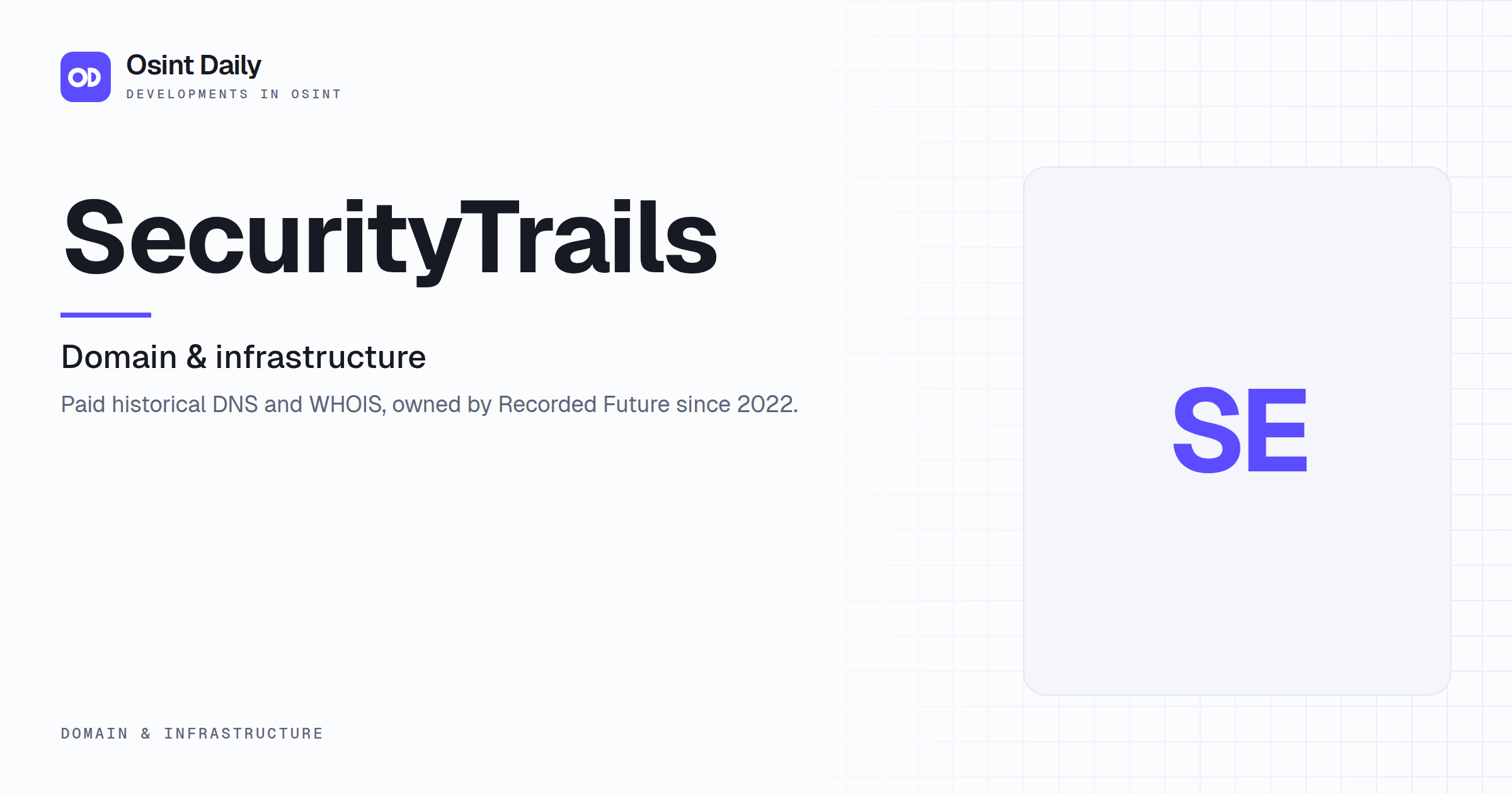 Osint Daily cover for SecurityTrails, under Domain & infrastructure, published 16 Oct 2026. The right side is a monogram because no capture is filed. Paid historical DNS and WHOIS, owned by Recorded.
