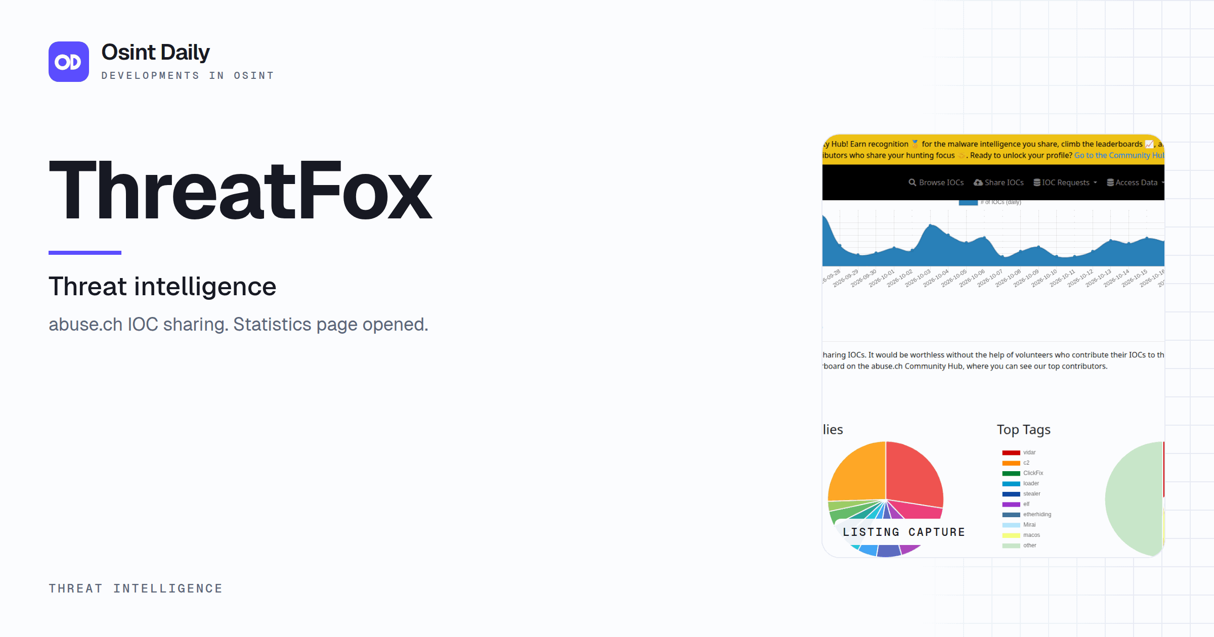Osint Daily cover for ThreatFox, under Threat intelligence, published 16 Oct 2026. The right side crops the listing capture. abuse.ch IOC sharing. Statistics page opened.