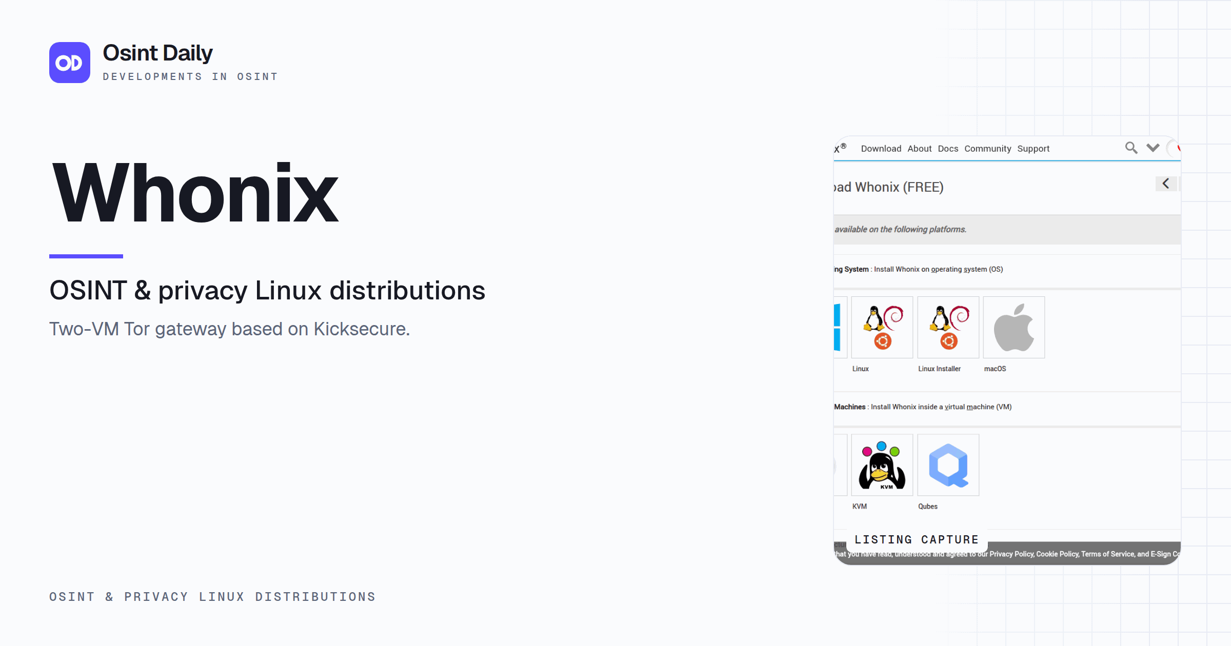Osint Daily cover for Whonix, under OSINT & privacy Linux distributions, published 16 Oct 2026. The right side crops the listing capture. Two-VM Tor gateway based on Kicksecure.